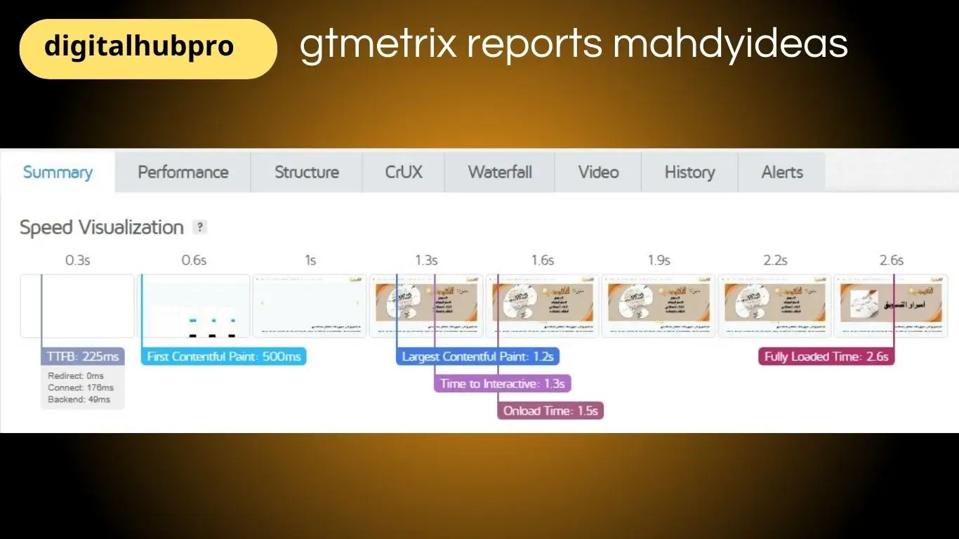 gtmetrix reports mahdyideas